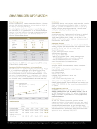 goodrich 8D41C5C6-31C3-4A8F-A2AF-96A3CA53DCE0_GoodrichCorpAR2007