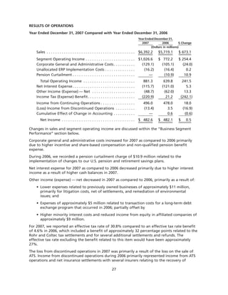 goodrich 8D41C5C6-31C3-4A8F-A2AF-96A3CA53DCE0_GoodrichCorpAR2007
