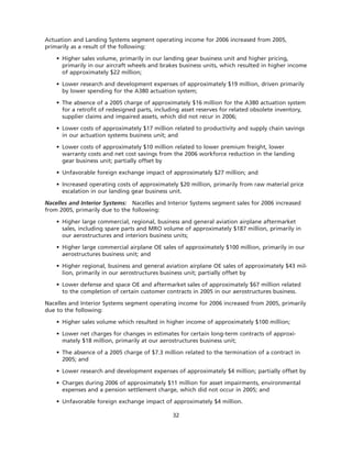 goodrich 8D41C5C6-31C3-4A8F-A2AF-96A3CA53DCE0_GoodrichCorpAR2007