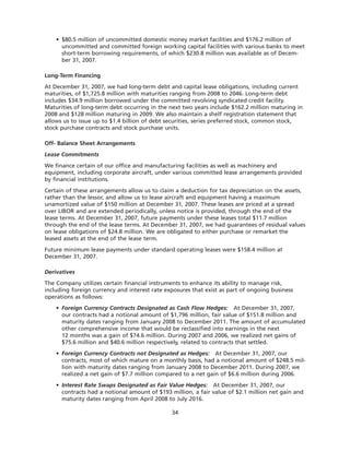 goodrich 8D41C5C6-31C3-4A8F-A2AF-96A3CA53DCE0_GoodrichCorpAR2007