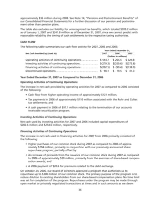 goodrich 8D41C5C6-31C3-4A8F-A2AF-96A3CA53DCE0_GoodrichCorpAR2007