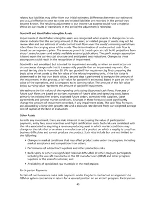 goodrich 8D41C5C6-31C3-4A8F-A2AF-96A3CA53DCE0_GoodrichCorpAR2007