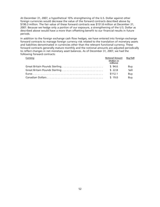 goodrich 8D41C5C6-31C3-4A8F-A2AF-96A3CA53DCE0_GoodrichCorpAR2007