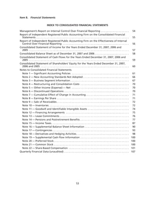 goodrich 8D41C5C6-31C3-4A8F-A2AF-96A3CA53DCE0_GoodrichCorpAR2007