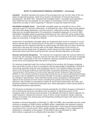 goodrich 8D41C5C6-31C3-4A8F-A2AF-96A3CA53DCE0_GoodrichCorpAR2007