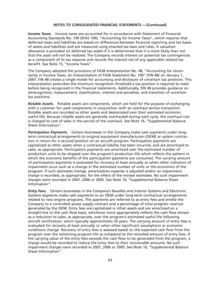 goodrich 8D41C5C6-31C3-4A8F-A2AF-96A3CA53DCE0_GoodrichCorpAR2007