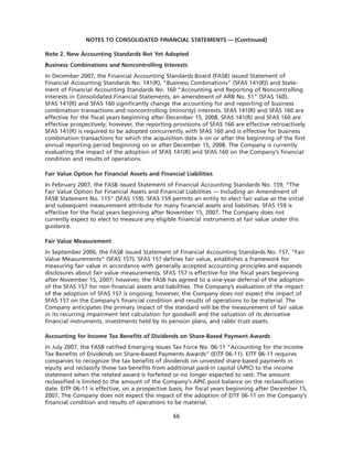 goodrich 8D41C5C6-31C3-4A8F-A2AF-96A3CA53DCE0_GoodrichCorpAR2007