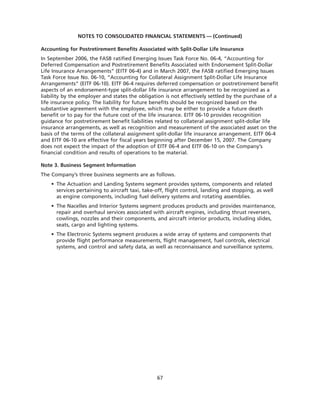 goodrich 8D41C5C6-31C3-4A8F-A2AF-96A3CA53DCE0_GoodrichCorpAR2007