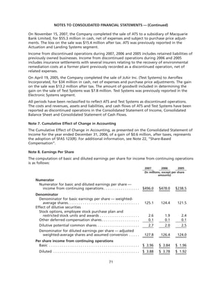 goodrich 8D41C5C6-31C3-4A8F-A2AF-96A3CA53DCE0_GoodrichCorpAR2007