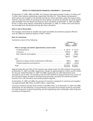 goodrich 8D41C5C6-31C3-4A8F-A2AF-96A3CA53DCE0_GoodrichCorpAR2007
