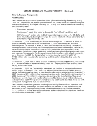 goodrich 8D41C5C6-31C3-4A8F-A2AF-96A3CA53DCE0_GoodrichCorpAR2007