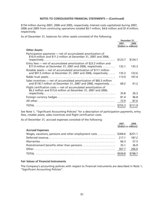 goodrich 8D41C5C6-31C3-4A8F-A2AF-96A3CA53DCE0_GoodrichCorpAR2007