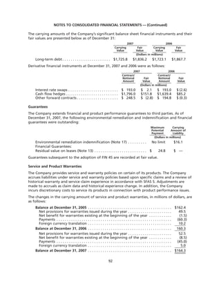 goodrich 8D41C5C6-31C3-4A8F-A2AF-96A3CA53DCE0_GoodrichCorpAR2007