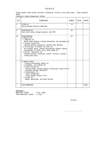 G E R EJ A
Geraja adalah suatu tempat termasuk fasilitasnya, dimana umum pada waktu – waktu tertentu
dapat
melakukan ibadah keagamaan Kristen.
NO KOMPONEN
I LETAK (V)
Sesuai dengan Rencana tata kota.
BOBOT
10
NILAI SKOR
II
III
KONTRUKSI (V) 30
Kuat aman sesuai dengan petunjuk dari DPU
PERSYARATAN 60
A. Bagian luar
1. Halaman (V)
Bersih tidak terdapat sampah berserakan dan genangan air.
2. Tempat sampah (V)
Tersedia tempat pengumpul sampah yang tertutup
3. Pembuangan air bebas / air kotor (V)
Air mengalir lancar, saluran bersambung dengan saluran
pembuangan air kotor umum yang kedap air.
4. Jamban / peturusan (V)
Tersedia jamban / peturusan saniter, minimum masing –
masing satu buah.
B. Bagian dalam
1. Ruang sembahyang Bersih (V)
2. Peralatan / kursi Bersih (V)
3. Kotak sampah (V)
Tersedia kotak sampah dengan jumlah yang cukup dan di
sesuaikan dengan kebutuhan.
4. Pencahayaan (V)
-Tidak menyilaukan
-Cukup terang minimal 10 fc
5. Lantai (V)
Mudah dibersihkan dan tidak lembab.
NILAI MAKSIMAL 2.900
KRITERIA :
Memenuhi Syarat
Tidak Memenuhi syarat
: 1740 – 2900
: < 1740
PETUGAS
( ................................ )
 