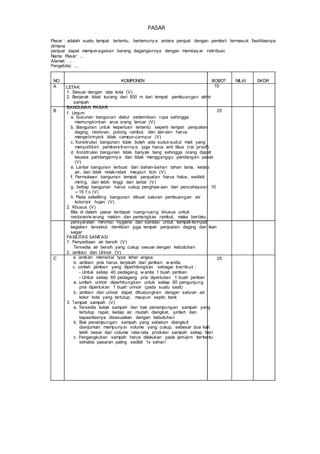 PASAR
Pasar : adalah suatu tempat tertentu, bertemunya antara penjual dengan pembeli termasuk fasilitasnya
dimana
penjual dapat memperagakan barang dagangannya dengan membayar retribusi.
Nama Pasar: ...
Alamat: ...
Pengelola: ...
NO
A LETAK
KOMPONEN BOBOT
10
NILAI SKOR
1. Sesuai dengan tata kota (V)
2. Berjarak tidak kurang dari 500 m dari tempat pembuangan akhir
sampah
BANGUNAN PASAR
B
1. Umum
25
a. Susunan bangunan diatur sedemikian rupa sehingga
memungkinkan arus orang lancar (V)
b. Bangunan untuk keperluan tertentu seperti tempat penjualan
daging, restoran, potong rambut, dan lain-lain harus
mengelompok tidak campur-campur (V)
c. Konstruksi bangunan tidak boleh ada sudut-sudut mati yang
menyulitkan pembersihannya, juga harus anti tikus (rat proof)
d. Konstruksi bangunan tidak banyak tiang sehingga orang dapat
leluasa pandangannya dan tidak mengganggu pandangan pasar
(V)
e. Lantai bangunan terbuat dari bahan-bahan tahan lama, kedap
air, dan tidak retak-retak maupun licin (V)
f. Permukaan bangunan tempat penjualan harus halus, sedikit
miring, dan lebih tinggi dari lantai (V)
g. Setiap bangunan harus cukup penghaw aan dan pencahayaan 10
– 15 f.c (V)
h. Pada sekeliling bangunan dibuat saluran pembuangan air
kotor/air hujan (V)
2. Khusus (V)
Bila di dalam pasar terdapat ruang-ruang khusus untuk
restoran/w arung makan dan pemangkas rambut, maka berlaku
persyaratan minimal hygiene dan sanitasi untuk tempat-tempat
kegiatan tersebut, demikian juga tempat penjualan daging dan ikan
segar
FASILITAS SANITASI
1. Penyediaan air bersih (V)
Tersedia air bersih yang cukup sesuai dengan kebutuhan
2. Jamban dan Urinoir (V)
C a. Jamban memakai type leher angsa 25
b. Jamban pria harus terpisah dari jamban w anita.
c. Jumlah jamban yang diperhitungkan sebagai berikut :
- Untuk setiap 40 pedagang w anita 1 buah jamban
- Untuk setiap 60 pedagang pria diperlukan 1 buah jamban
a. Jumlah urinoir diperhitungkan untuk setiap 60 pengunjung
pria diperlukan 1 buah urinoir (pada suatu saat)
b. Jamban dan urinoir dapat dihubungkan dengan saluran air
kotor kota yang tertutup, maupun septic tank
3. Tempat sampah (V)
a. Tersedia kotak sampah dan bak penampungan sampah yang
tertutup rapat, kedap air, mudah diangkat, jumlah dan
kapasitasnya disesuaikan dengan kebutuhan
b. Bak penampungan sampah yang sebelum diangkut
dianjurkan mempunyai volume yang cukup, sebesar dua kali
lebih besar dari volume rata-rata produksi sampah setiap hari
c. Pengangkutan sampah harus dilakukan pada jam-jam tertentu
sehabis pasaran paling sedikit 1x sehari
 