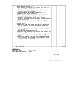 2. Bahan makanan/minuman (V)
- Bahan makanan yang diolah dalam keadaan baik, tidak rusak,
atau berubah bentuk w arna dan rasa
- Bahan terolah harus dikemas dan bahan tambahan harus
memenuhi persyaratan kesehatan
3. Peralatan memasak dan peralatan makan/minum (V)
- Permukaan harus mudah dibersihkan
- Tidak terbuat dari bahan yang mengandung timah hitam,
tembaga, seng, kadmium, arsenikum, dan antimon
- Kebersihan ditentukandengan angka kuman sebanyak-
banyaknya 100 kuman per cm2 permukaan dan tidak ditemukan
kuman escericia coli
- Ruang tempat penyimpanan alat-alat terlindung dan tidak
lembab
4. Makanan jadi (V)
- Makanan jadi tidak rusak, busuk, atau basi yang ditandai dari
rasa, bau, berlendir, berubah w arna, berubah aroma, atau
berjamur
- Mmemenuhi persyaratan bakteriologis berdasarkan ketentuan
yang berlaku
- Tidak ditemukan kuman escericia coli
- Kandungan logam berat dan residu pestisida tidak melebihi baku
mutu yang berlaku
- Terlindung dari debu, bahan kimia berbahaya, serangga, dan
hew an
- Penyimpanan makanan yang tidak cepat busuk pada suhu 4
celcius, sedangkan pada makanan yang cepat busuk dengan
penggunaan lebih dari 6 jam dalam suhu 5 – 1- C
NILAI MAKSIMAL 4.200
KRITERIA :
Memenuhi Syarat
Tidak Memenuhi syarat
: 2.130 – 3.550
: < 2.130
PETUGAS
( ................................ )
 