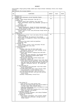 BIOSKOP
Yang dimaksud dengan gedung bioskop adalah suatu tempat termasuk fasilitasnya dimana umum dengan
membayar
dapat menonton film di tempat tersebut.
NO KOMPONEN
I Perizinan (V)
Bioskop harus mempunyai izin dari Pemerintah Daerah.
II Bagian Luar
1.Lokasi : Sesuai dengan perencanaan Tata Kota. (V)
2.Halaman (V)
- Terdapat tempat parkir kendaraan yang cukup luas.
- Bersih, tidak terdapat sampah yang berserakan, genangan air,
olie dll.
- Penerangan cukup
3.Tempat sampah (V)
- Tersedia tempat-tempat sampah dan tempat pengumpulan
BOBOT
5
25
NILAI SKOR
sampah sementara yang kedap air, tertutup dan mudah diangkat.
4.Saluran pembuangan air hujan
- Terdapat saluran air hujan yang berhubungan dengan saluran air
hujan umum.
Bagian Dalam
1. Jamban (V)
III
- Jumlah jamban minimal 1 buah untuk setiap 200 kursi, dengan
35
tipe leher angsa
- Jamban untuk laki-laki dan perempuan harus terpisah
- Harus tersedia air penggelontor maupun untuk pembersih dalam
jumlah yang
- cukup.
- Keadaannya harus selalu bersih dan terpelihara.
- Penerangan cukup
2. Peturasan (V)
- Jumlah peturasan minimal 1 buah untuk setiap 100 kursi
- Tersedia air pembersih yang cukup
3. Ruang pertunjukan
a. Kursi (V)
- Konstruksi cukup kuat dan tidak mudah untuk
bersarangnya nyamuk, kutu busuk/ serangga lainnya.
- Cukup lebar, minimal 40 cm
- Tiap kursi diberi sandaran punggung yang tidak boleh
terlalu tegak
- Letak kursi agar diatur sedemikian rupa sehingga semua
penonton dapatmelihat gambar secara penuh
dengan tidak terganggu.
- Setiap penonton harus dapat melihat dengan sudut
penglihatan maksimal 30°
- Penonton yang duduk dibaris terdepan harus masih dapat
melihat seluruh gambar sepenuhnya, artinya bagian tepi
layar atas, bawah dan samping kiri kanan berturut-turut
maksimum membentuk sudut 60° - 80° dengan titik
mata.
b. Lalu lintas/ gang (V)
- Lalu lintas dalam ruang pertunjukan harus diatur sesuai
dengan pengaturankursi :
- Lalu lintas utama (untuk keluar masuk penonton dalam
ruang pertunjukan) minimal lembarnya 1.6 m.
- Lalu lintas keliling pertunjukan lebar minimal 50 cm.
- Lalu lintas antara baris kursi untuk jalan para penonton
menuju tempat
- Duduknya masing-masing minimal 40 cm.
c. Pintu bahaya (V)
- Lebar minimal 1,6 m untuk tiap-tiap pintu
- Jarak satu pintu bahaya dengan yang lainnya maksimal 5
m dengan tinggi 1,8dan membuka keluar.
- Letak pintu bahaya sebalah kanan dan sebelah kiri ruang
pertunjukan harussimetris.
- Diatas pintu bahaya harus dipasang lampu merah dengan
tulisan yang jelas “Pintu Bahaya “
d. Pemadam Kebakaran (V)
Pada setiap pemadam kebakaran perlu adanya Penjelasan
tentang cara Pemakaiannya.
e. Ventilasi (V)
- Harus terdapat perlengkapan untuk mengatur sirkulasi
udara dalam ruang pertunjukan sehingga penonton
merasa nyaman.
 