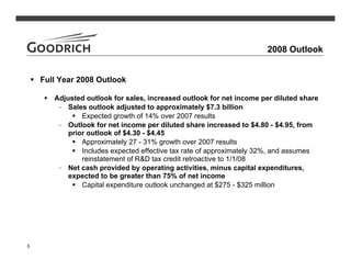 goodrich  2Q08_Slides