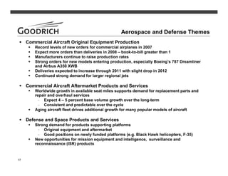 goodrich  1Q08slides