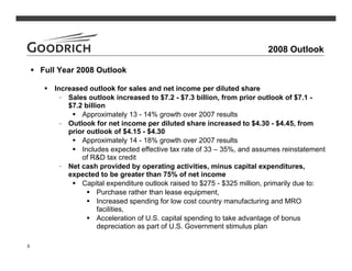 goodrich  1Q08slides