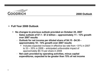 goodrich  4Q07Slides