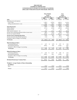 goodrich  4Q07release