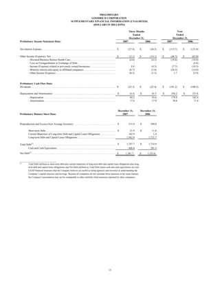 goodrich  4Q07release
