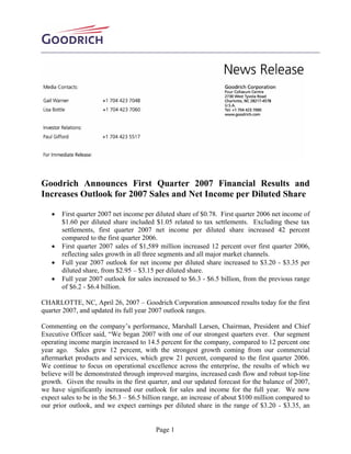 Goodrich Announces First Quarter 2007 Financial Results and
Increases Outlook for 2007 Sales and Net Income per Diluted Share

   •   First quarter 2007 net income per diluted share of $0.78. First quarter 2006 net income of
       $1.60 per diluted share included $1.05 related to tax settlements. Excluding these tax
       settlements, first quarter 2007 net income per diluted share increased 42 percent
       compared to the first quarter 2006.
   •   First quarter 2007 sales of $1,589 million increased 12 percent over first quarter 2006,
       reflecting sales growth in all three segments and all major market channels.
   •   Full year 2007 outlook for net income per diluted share increased to $3.20 - $3.35 per
       diluted share, from $2.95 – $3.15 per diluted share.
   •   Full year 2007 outlook for sales increased to $6.3 - $6.5 billion, from the previous range
       of $6.2 - $6.4 billion.

CHARLOTTE, NC, April 26, 2007 – Goodrich Corporation announced results today for the first
quarter 2007, and updated its full year 2007 outlook ranges.

Commenting on the company’s performance, Marshall Larsen, Chairman, President and Chief
Executive Officer said, “We began 2007 with one of our strongest quarters ever. Our segment
operating income margin increased to 14.5 percent for the company, compared to 12 percent one
year ago. Sales grew 12 percent, with the strongest growth coming from our commercial
aftermarket products and services, which grew 21 percent, compared to the first quarter 2006.
We continue to focus on operational excellence across the enterprise, the results of which we
believe will be demonstrated through improved margins, increased cash flow and robust top-line
growth. Given the results in the first quarter, and our updated forecast for the balance of 2007,
we have significantly increased our outlook for sales and income for the full year. We now
expect sales to be in the $6.3 – $6.5 billion range, an increase of about $100 million compared to
our prior outlook, and we expect earnings per diluted share in the range of $3.20 - $3.35, an


                                         Page 1
 