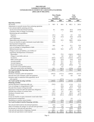 goodrich  4Q06_release
