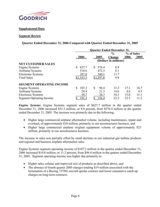 goodrich  4Q06_release