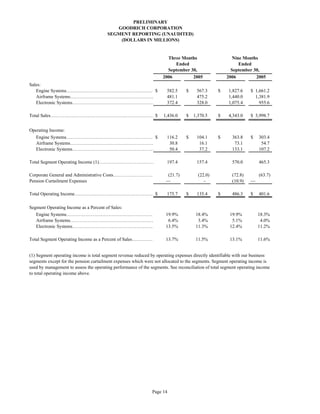 goodrich  3Q06release