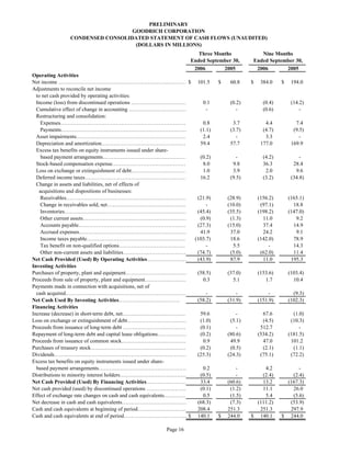 goodrich  3Q06release