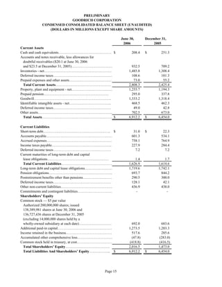 goodrich  2Q_06_EarningsRelease