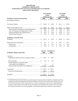 goodrich  2Q_06_EarningsRelease