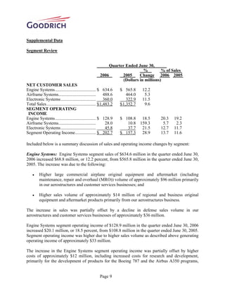 goodrich  2Q_06_EarningsRelease