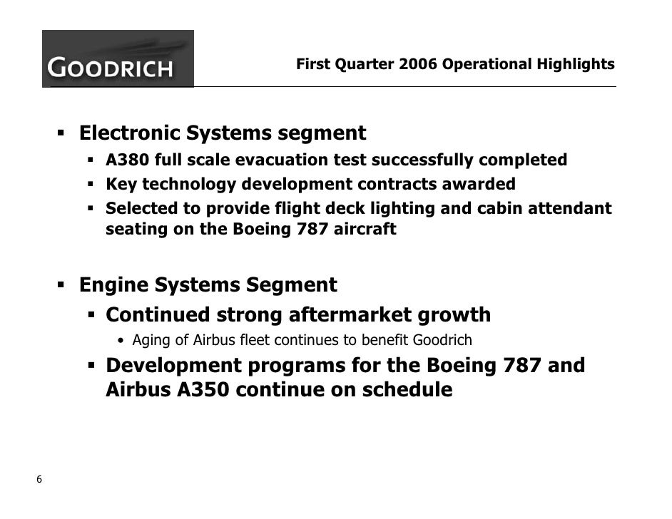 goodrich Q106_Slides