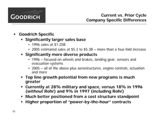 goodrich  MorganStanley_9.15.05