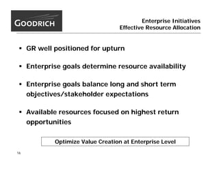 goodrich  MorganStanley_9.15.05