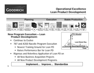 goodrich  MorganStanley_9.15.05
