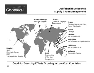goodrich  MorganStanley_9.15.05