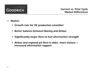 goodrich  MorganStanley_9.15.05