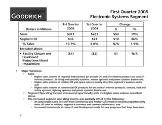 goodrich  1Q05_Slides