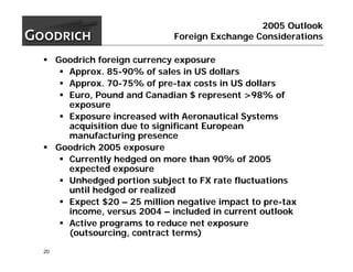 goodrich  1Q05_Slides