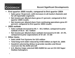 goodrich  1Q05_Slides