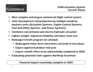 goodrich  1Q05_Slides