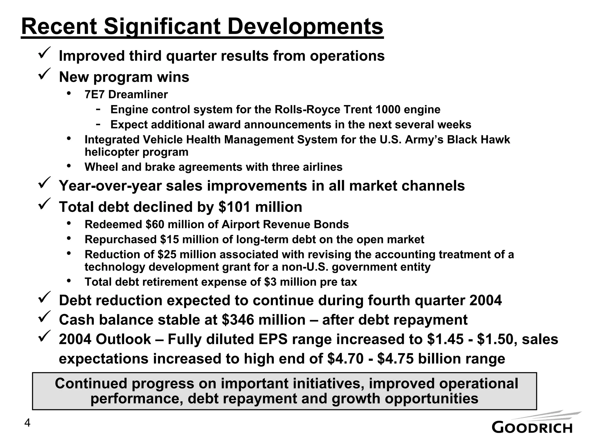 goodrich PresentBW3Q20004