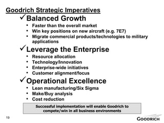 goodrich  PresentBW3Q20004