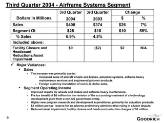 goodrich  PresentBW3Q20004