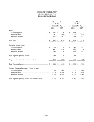 goodrich  10262004EarningsRelease