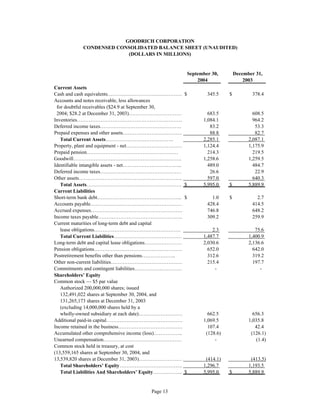 goodrich  10262004EarningsRelease